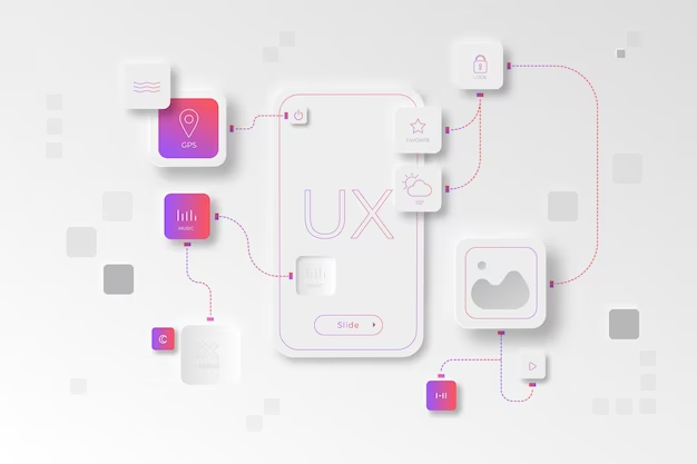 UX designing